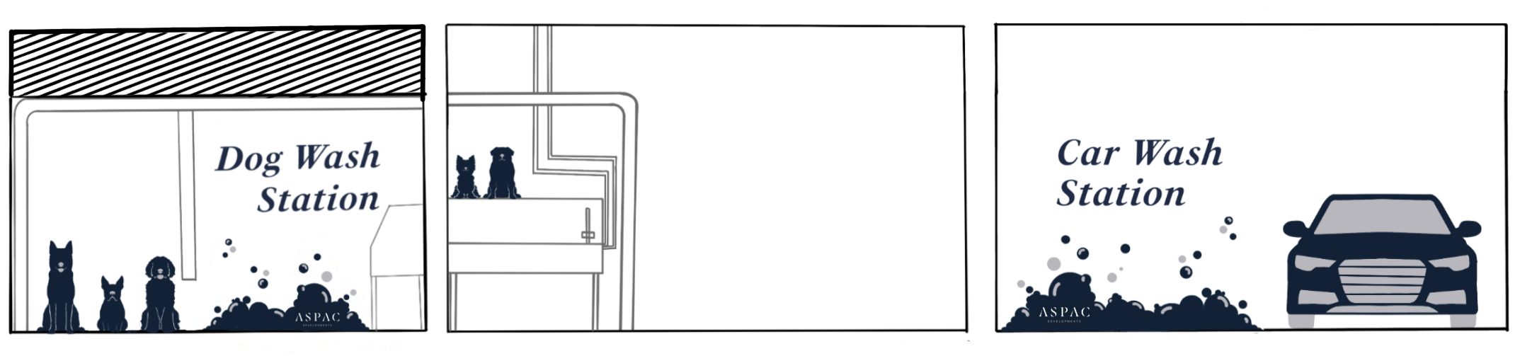 Digital plan for a dog and car wash station mural